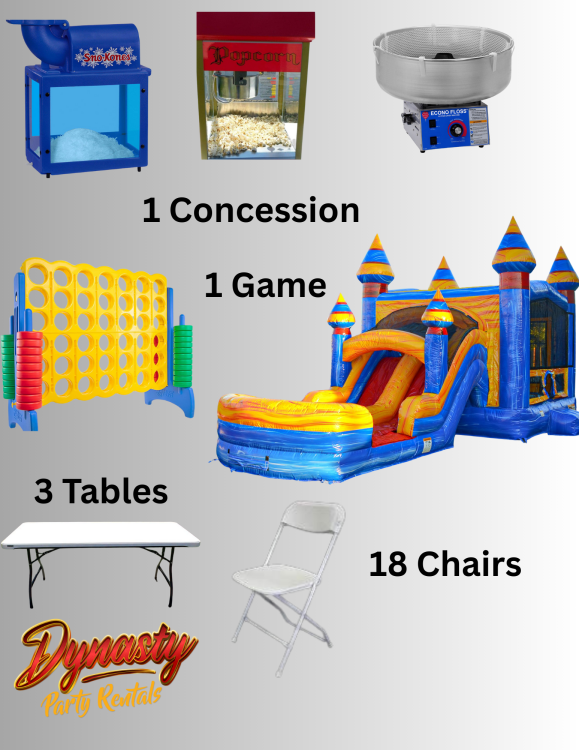 Packages